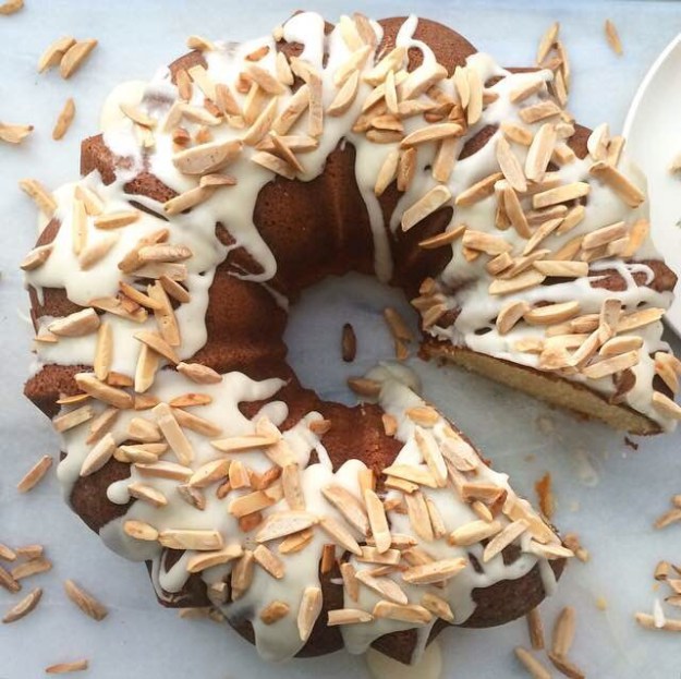 Most Popular Recipes of 2016