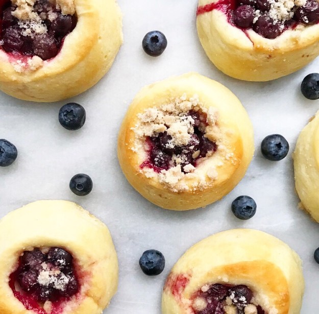 Most Popular Recipes of 2018