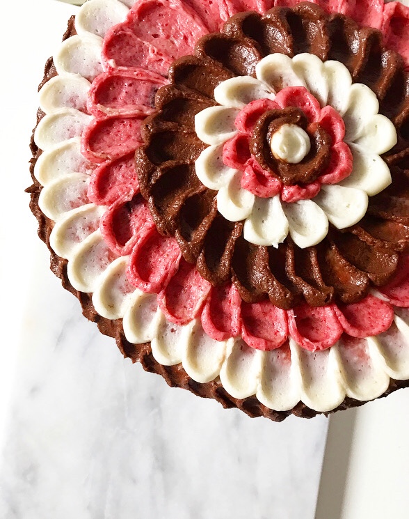 Baking & Blogging The Artist’s Way