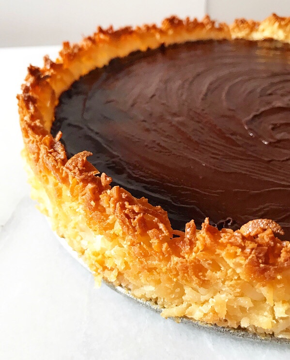 Most Popular Recipes of 2019