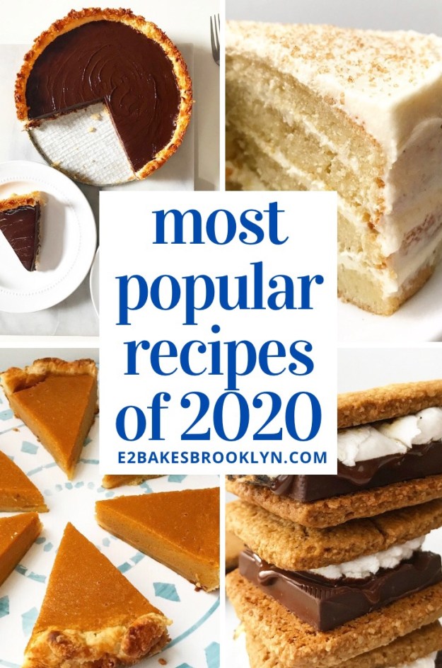 Most Popular Recipes of 2020