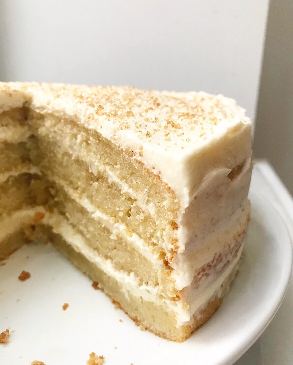 Most Popular Recipes of 2020