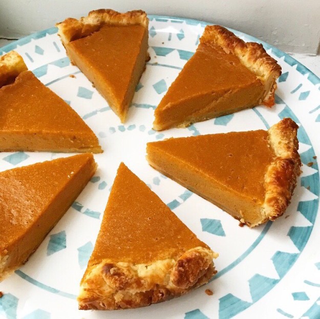 Most Popular Recipes of 2020