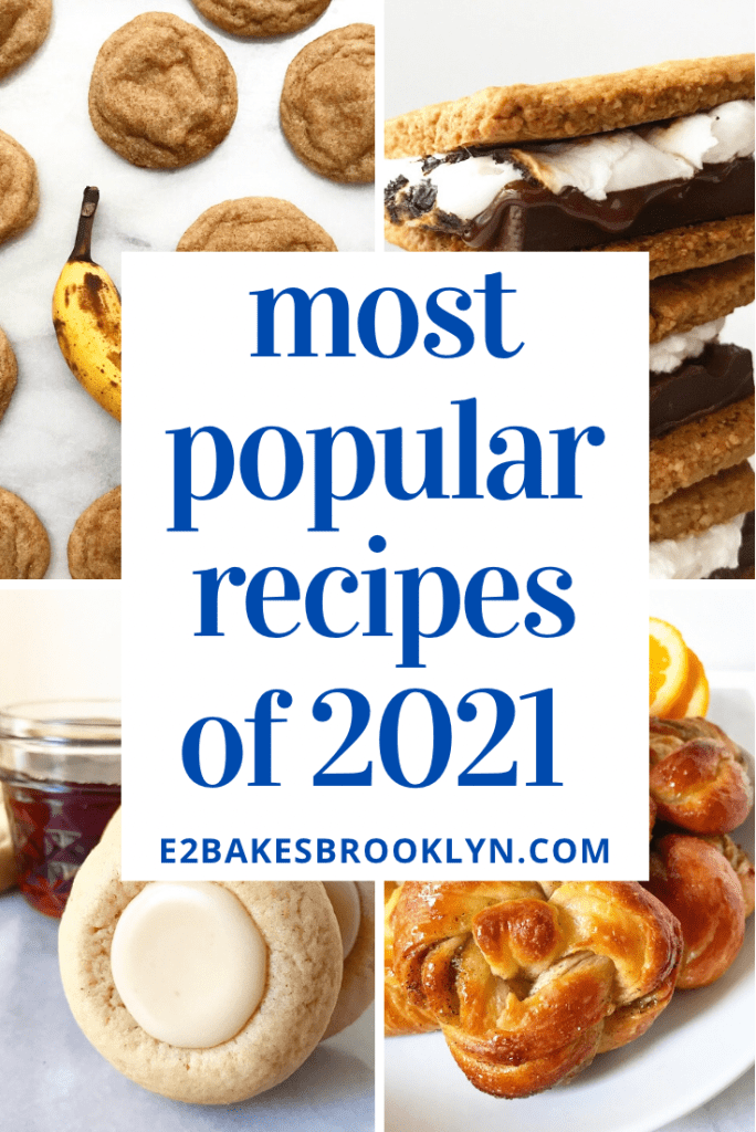 Most Popular Recipes of 2021