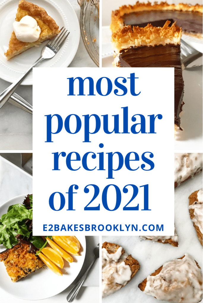 Most Popular Recipes of 2021