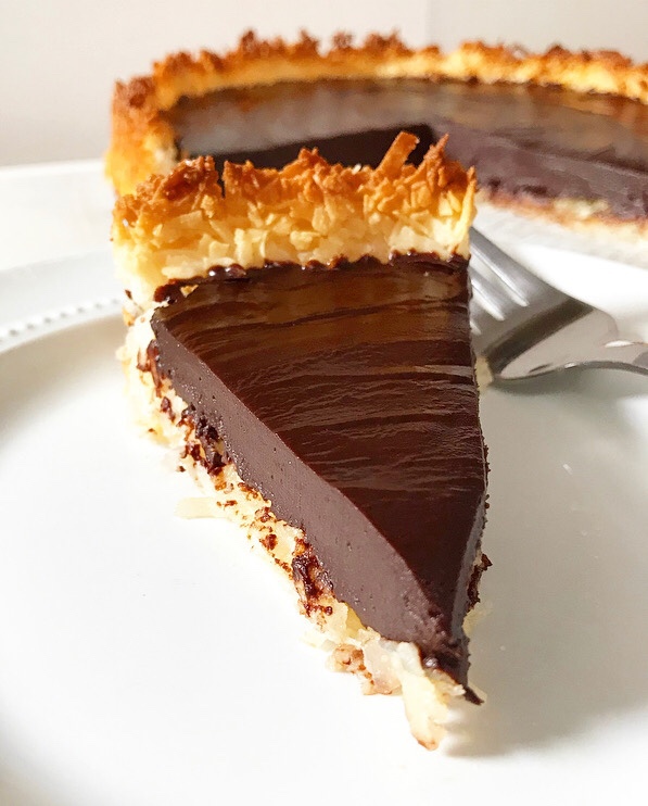 Most Popular Recipes of 2021