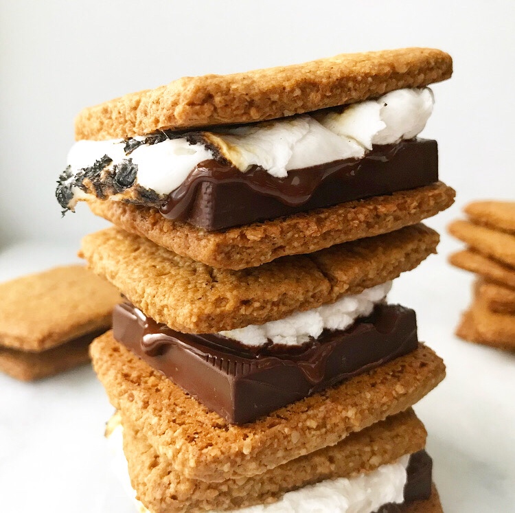 Most Popular Recipes of 2021