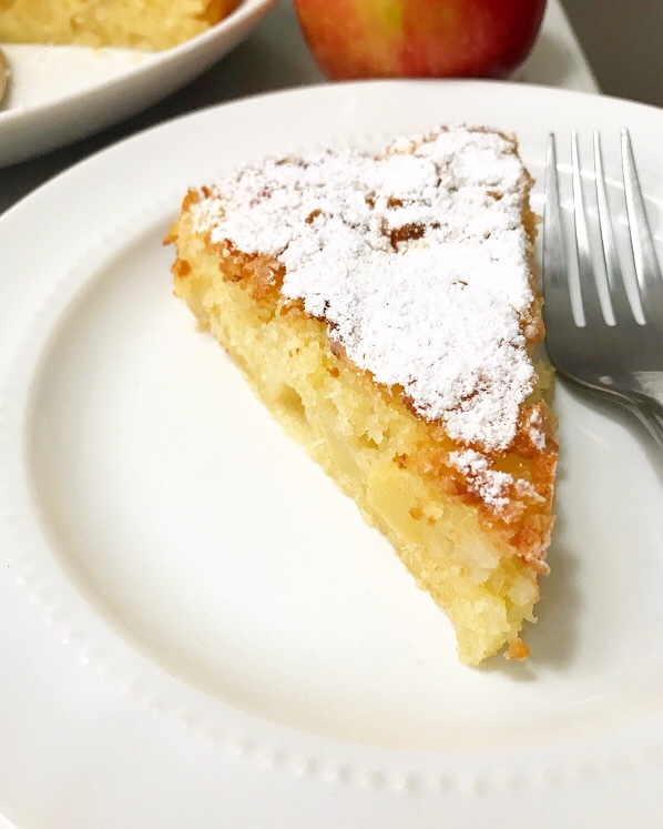 Most Popular Recipes of 2021