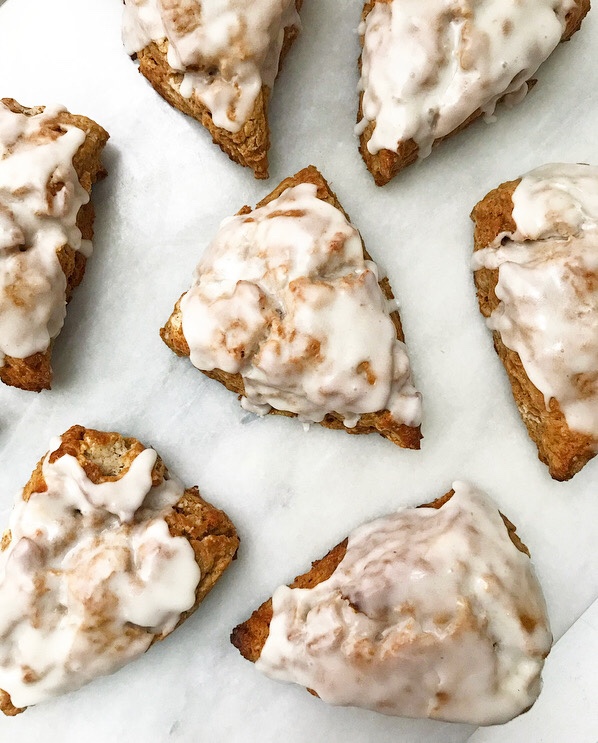 Most Popular Recipes of 2021